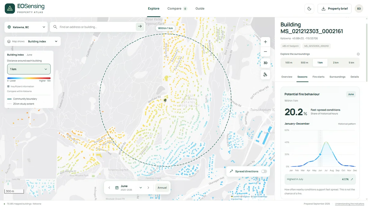 Property Atlas showing a selected building in Kelowna, the building index map and seasonal potential fire behaviour.